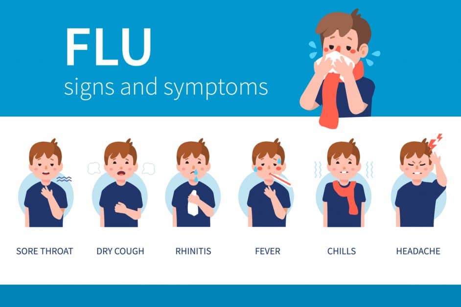 What's New with the Flu? - KidsStreet Urgent Care